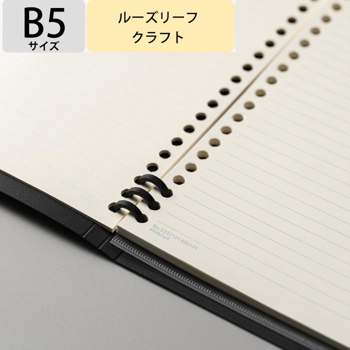 B5