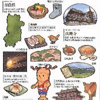 つける