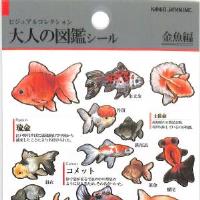 つける