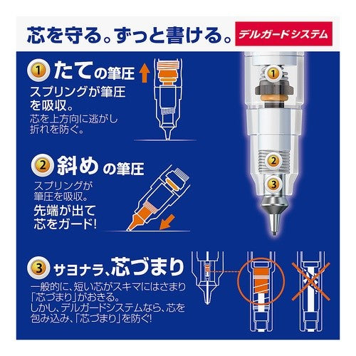 ＃デルガード ＃デルガード　タイプＥＲ０．５ＶＩ　１本 ｾﾞﾌﾞﾗ(株) :4901681570287