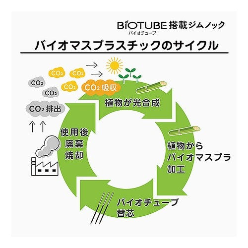 ＃筆記具(ボールペン) ｾﾞﾌﾞﾗ(株) :4901681881932