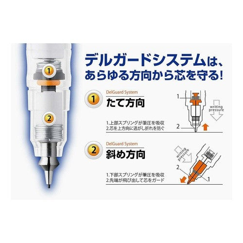 ＃デルガード ＃デルガード０．５　ブルー　１本入Ｎ２ ｾﾞﾌﾞﾗ(株) :4901681886425