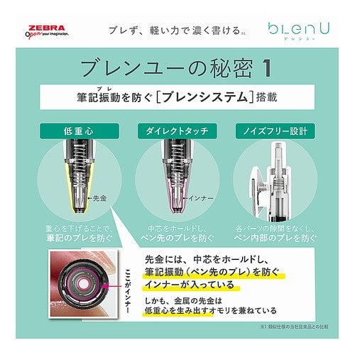 ＃ブレンユー（blenU） 0.7mm BA87－W 白 ｾﾞﾌﾞﾗ(株) :4901681887965
