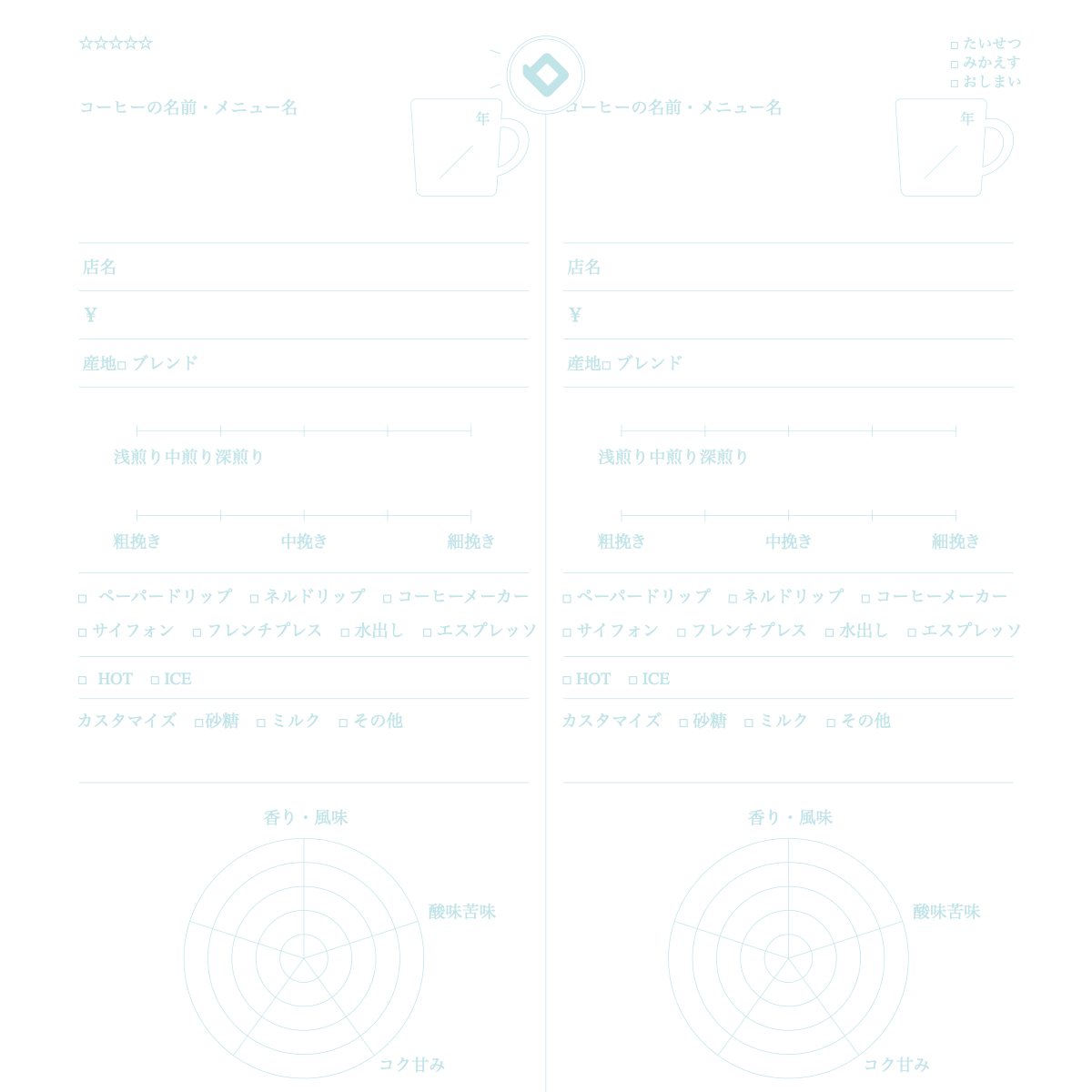 Coffee Log: How to Use and Write in This Notebook
